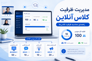 راهنمای مدیریت ظرفیت سرویس کلاس آنلاین